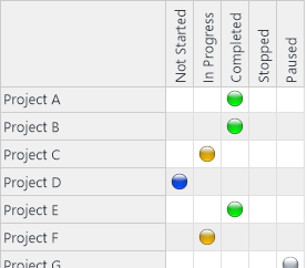Project_Status_Pick_List_Ticks_Icons.png