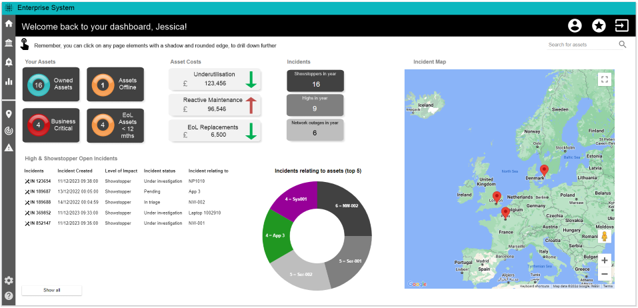 Sample Dashboard.png